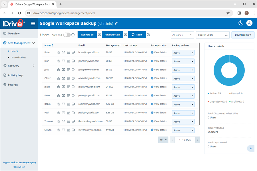  view client wise status