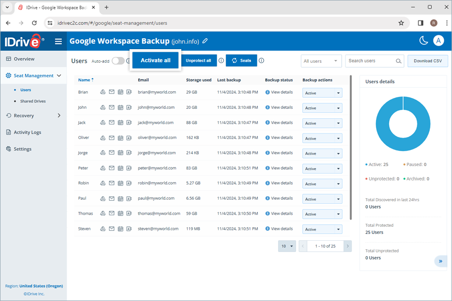  view client wise status